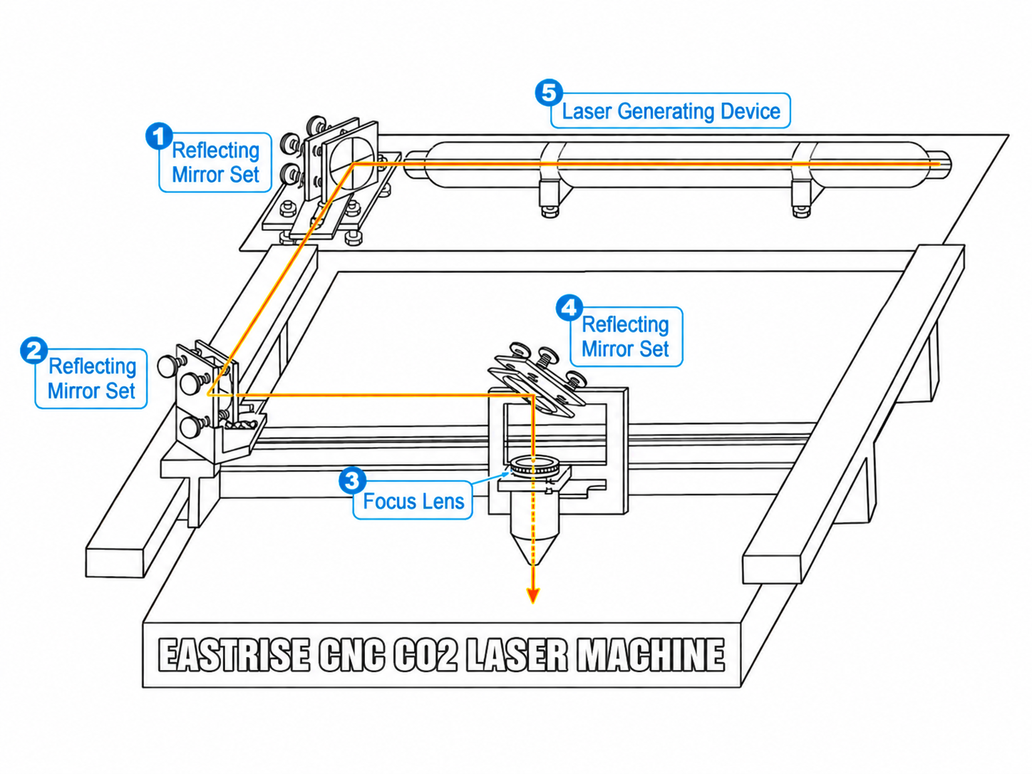 CO2 Laser Cutting Machine (1)