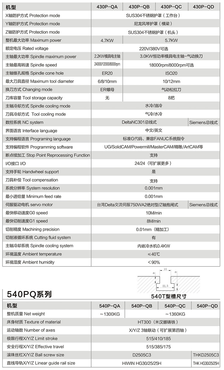 metal mould milling machine (9)