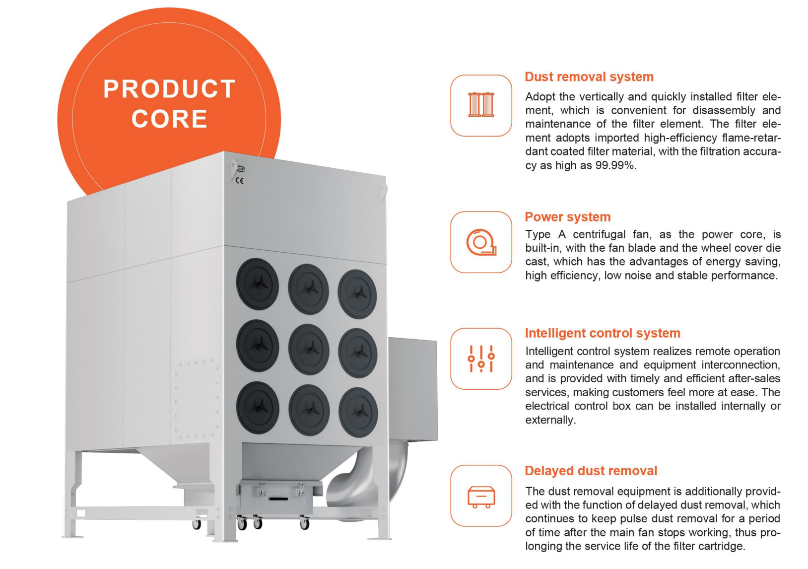 fume purifier