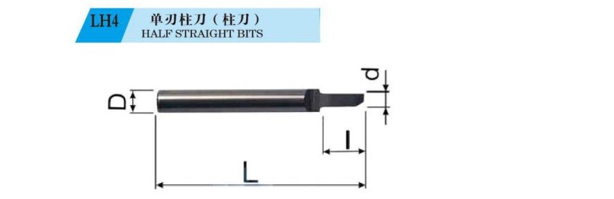 Tool bits catalog_03_看图王(1)