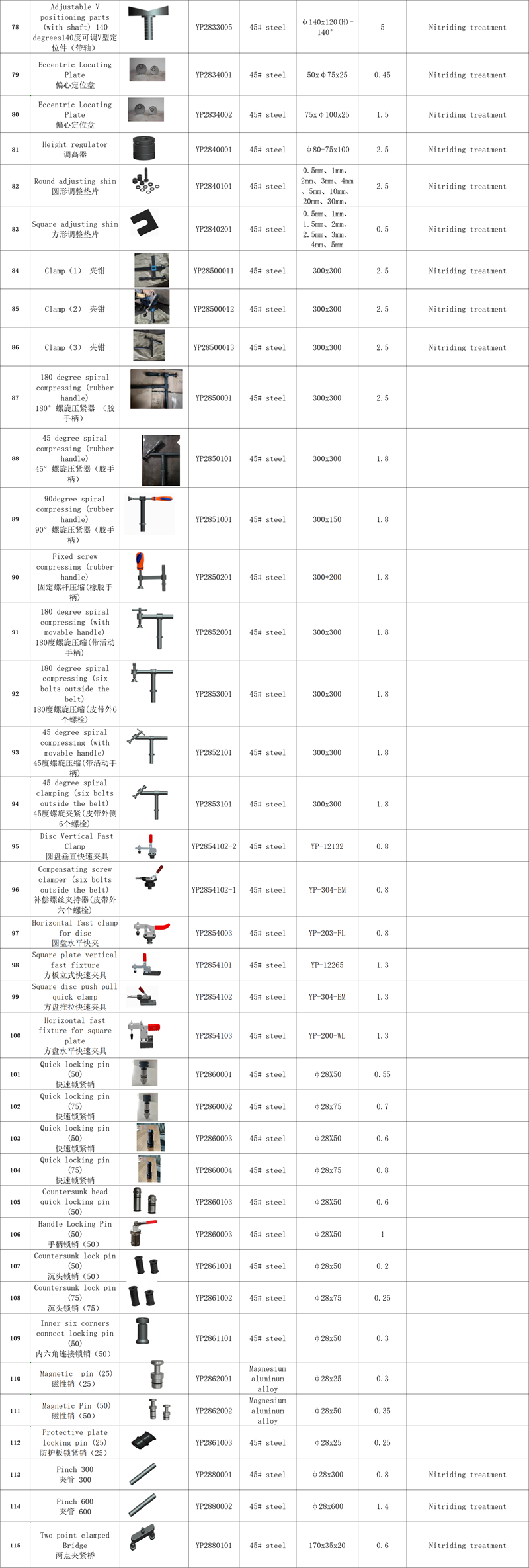 3D welding table1（5）