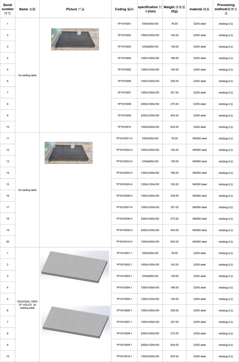 3D welding table1 (3)