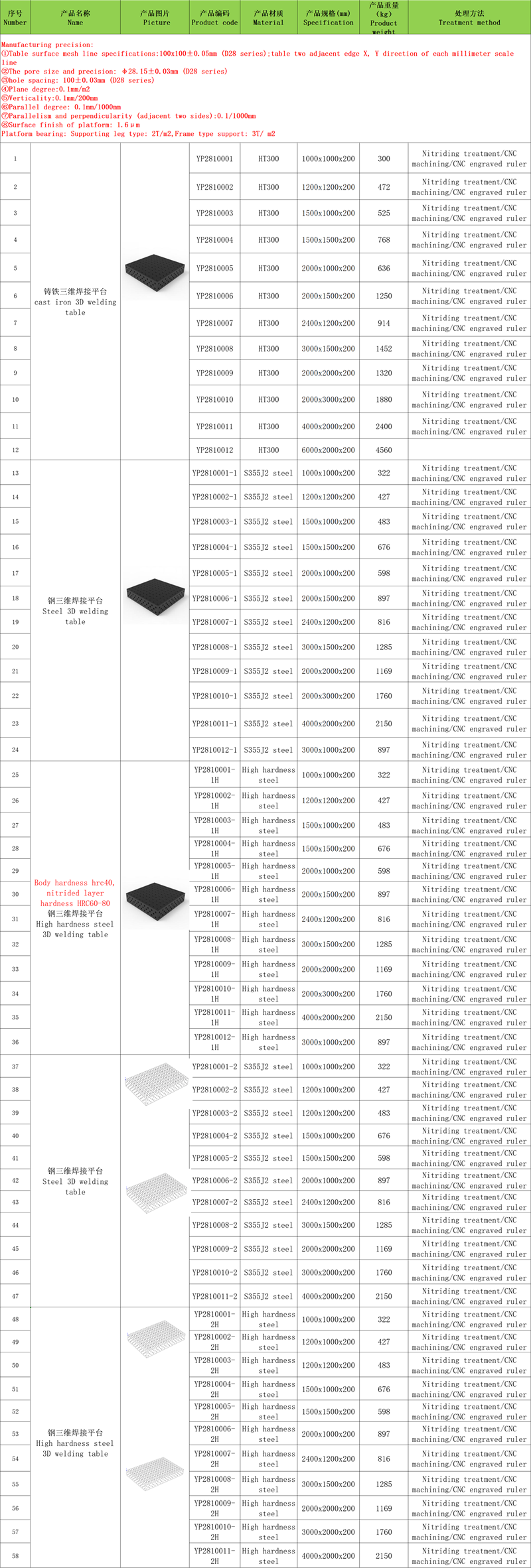3D welding table1 (1)