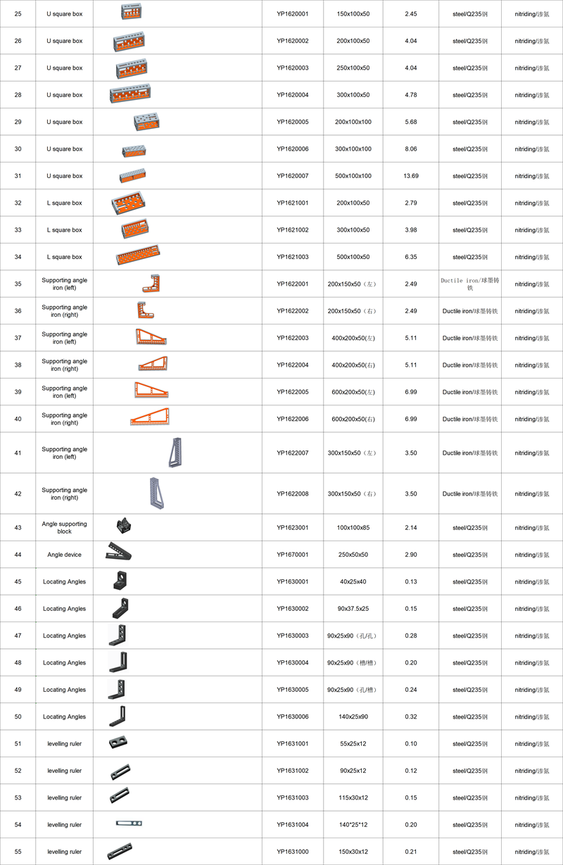 3D welding table1 (5)