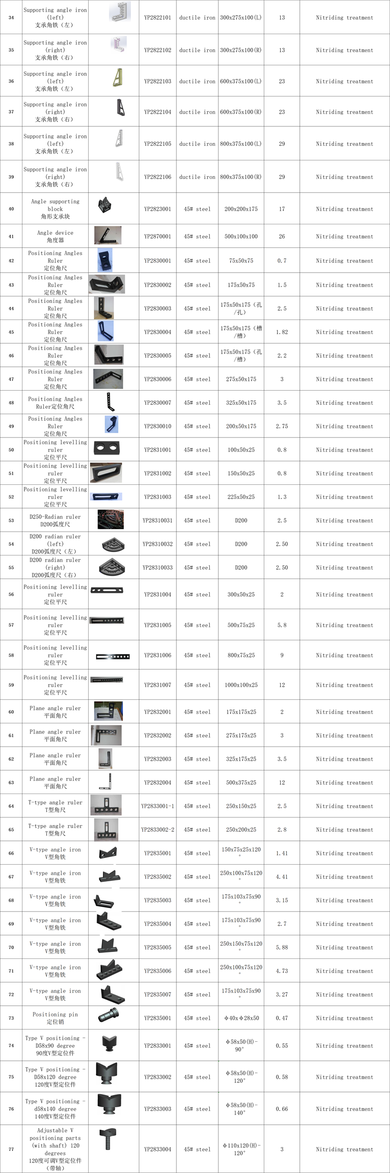 3D welding table1(4）