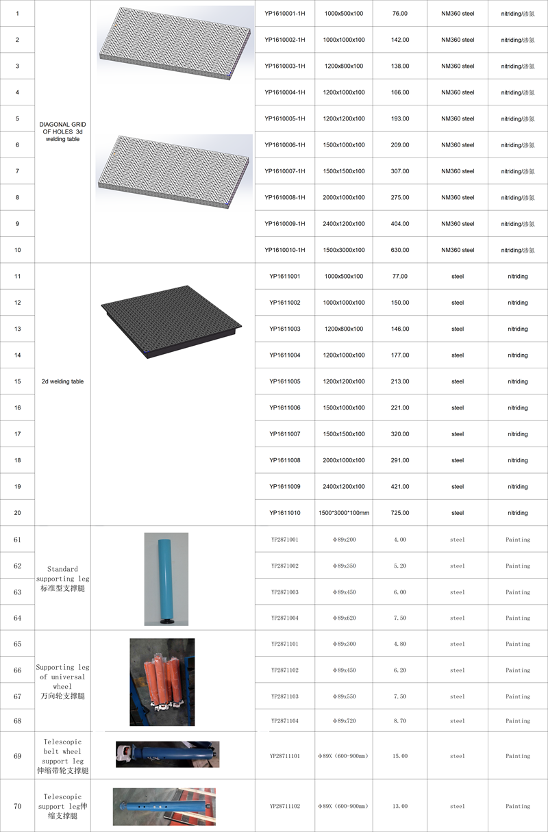 3D welding table1 (4)