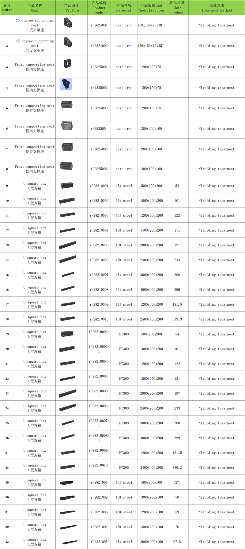 3D welding table1(3)